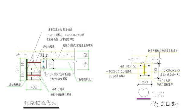 鋼梁加固最佳方案(鋼梁加固后如何驗收) 建筑方案施工 第2張 鋼梁加固最佳方案(鋼梁加固后如何驗收) 建筑方案施工 第2張
