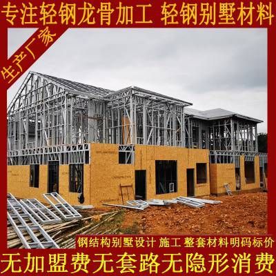 天津橋梁設計院闞衛明簡歷（闞衛明在天津橋梁設計院的職業生涯中取得了多項重要成就） 北京鋼結構設計問答