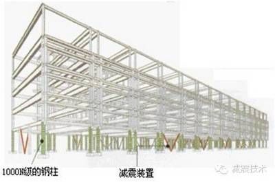 鋼結構3層框架立體圖（鋼結構3層框架立體圖詳解）