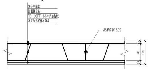 鋼結構樓板 厚度（鋼結構樓板厚度選擇）