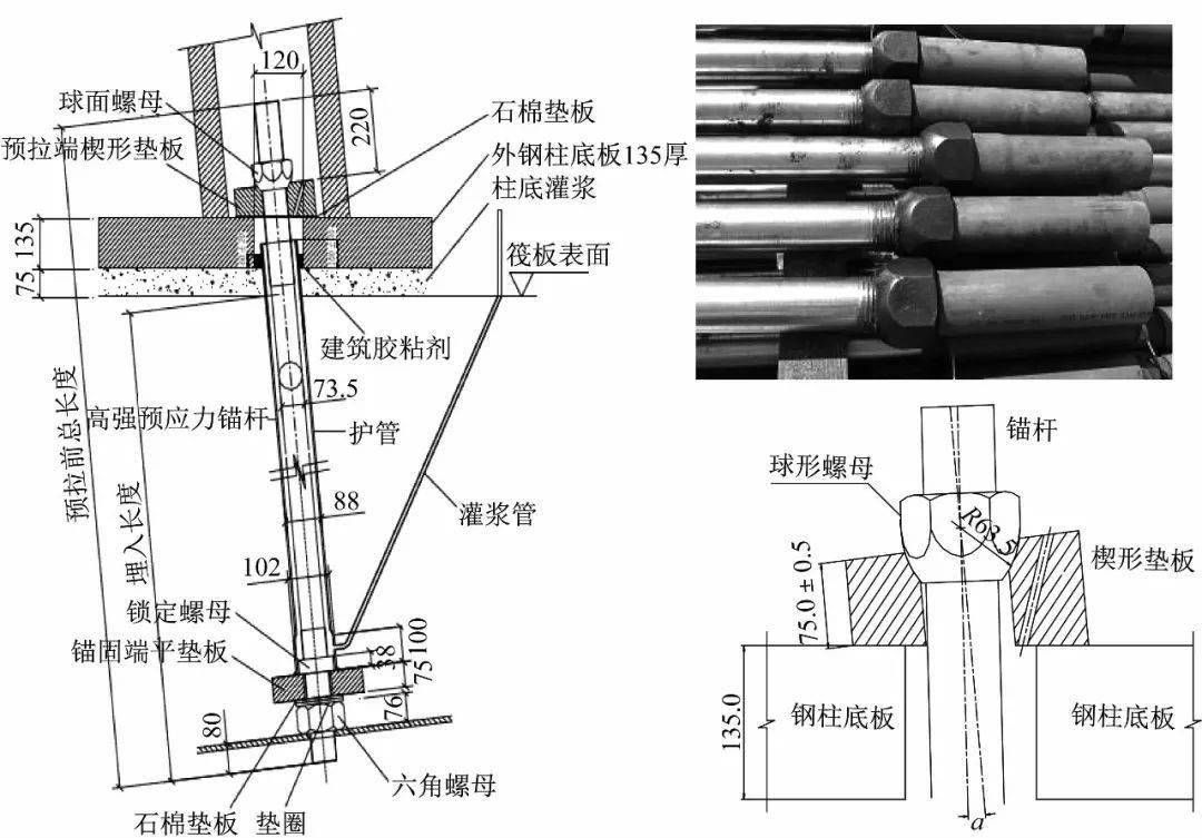鋼結(jié)構(gòu)螺栓計(jì)算規(guī)則 鋼結(jié)構(gòu)異形設(shè)計(jì) 第3張 鋼結(jié)構(gòu)螺栓計(jì)算規(guī)則 鋼結(jié)構(gòu)異形設(shè)計(jì) 第3張