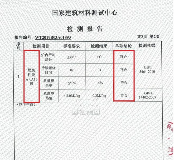 鋼結構防火涂料檢驗報告有效期(鋼結構防火涂料檢驗報告的有效期) 結構地下室施工 第5張 鋼結構防火涂料檢驗報告有效期(鋼結構防火涂料檢驗報告的有效期) 結構地下室施工 第5張