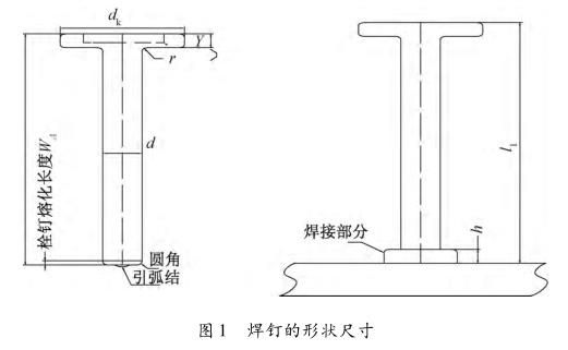鋼結(jié)構(gòu)栓釘焊釘區(qū)別 結(jié)構(gòu)電力行業(yè)施工 第5張 鋼結(jié)構(gòu)栓釘焊釘區(qū)別 結(jié)構(gòu)電力行業(yè)施工 第5張