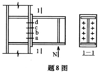 鋼結構螺栓受力還是柱子受力(鋼結構受力分析) 北京網架設計 第5張 鋼結構螺栓受力還是柱子受力(鋼結構受力分析) 北京網架設計 第5張