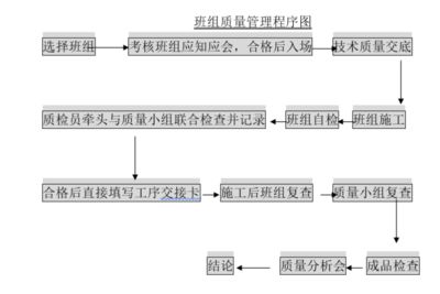 萬(wàn)斯達(dá)裝配式建筑加工廠怎么樣（萬(wàn)斯達(dá)裝配式建筑加工廠在環(huán)保方面采取了哪些優(yōu)勢(shì)） 北京鋼結(jié)構(gòu)設(shè)計(jì)問(wèn)答