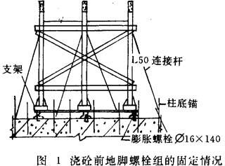 鋼結構安裝螺栓數量要求(鋼結構安裝中螺栓數量的要求是一個綜合性的考量) 鋼結構異形設計 第2張 鋼結構安裝螺栓數量要求(鋼結構安裝中螺栓數量的要求是一個綜合性的考量) 鋼結構異形設計 第2張