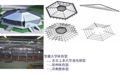 濟南鋼結構設計公司vs北京湃勒思建筑(北京湃勒思建筑技術有限公司vs北京湃勒思建筑技術有限公司) 結構工業鋼結構設計 第1張 濟南鋼結構設計公司vs北京湃勒思建筑(北京湃勒思建筑技術有限公司vs北京湃勒思建筑技術有限公司) 結構工業鋼結構設計 第1張