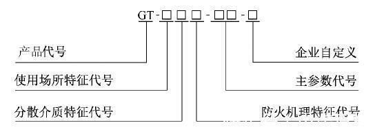 《鋼結(jié)構(gòu)防火涂料》(GB14907-2018)是薄型還是厚型 鋼結(jié)構(gòu)桁架施工 第1張 《鋼結(jié)構(gòu)防火涂料》(GB14907-2018)是薄型還是厚型 鋼結(jié)構(gòu)桁架施工 第1張