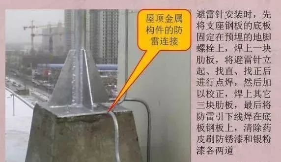 鋼結構屋頂避雷針怎么做（鋼結構屋頂避雷針安裝方法）