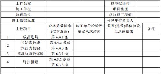 鋼結構螺栓扭矩(鋼結構螺栓扭矩的正確使用技巧螺栓緊固順序的重要性) 鋼結構鋼結構螺旋樓梯設計 第5張 鋼結構螺栓扭矩(鋼結構螺栓扭矩的正確使用技巧螺栓緊固順序的重要性) 鋼結構鋼結構螺旋樓梯設計 第5張