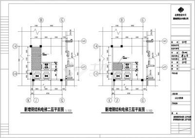 電梯的鋼結構(電梯鋼結構的設計要點) 結構砌體設計 第4張 電梯的鋼結構(電梯鋼結構的設計要點) 結構砌體設計 第4張