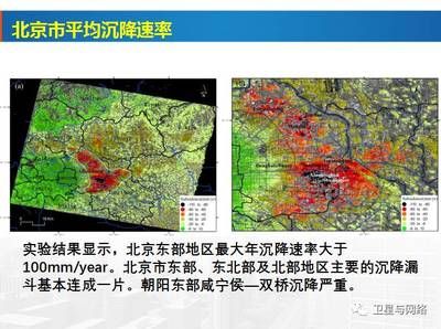 北京地面下沉多少(北京地面沉降影響評估,北京地面下沉多少) 建筑消防施工 第3張 北京地面下沉多少(北京地面沉降影響評估,北京地面下沉多少) 建筑消防施工 第3張