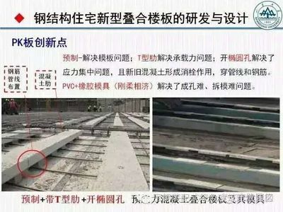 鋼結構樓板承載力