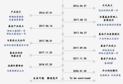 幼兒園房屋加固整改計劃方案范文（如何確保幼兒園房屋加固整改工程不會影響孩子們的安全和學習環境？） 北京鋼結構設計問答