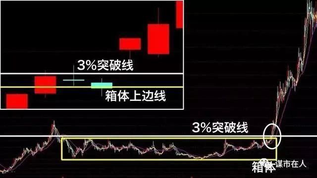 鋼結構箱體(鋼結構箱體廠家) 結構框架設計 第4張 鋼結構箱體(鋼結構箱體廠家) 結構框架設計 第4張