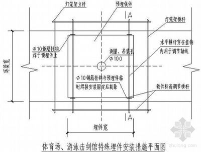 鋼結構預埋件圖集大全(鋼結構預埋件圖集) 北京加固施工 第1張 鋼結構預埋件圖集大全(鋼結構預埋件圖集) 北京加固施工 第1張
