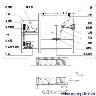 弘鑫建筑機械有限公司招聘 鋼結構蹦極設計 第3張