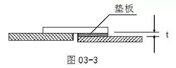 鋼結(jié)構(gòu)用氣割擴(kuò)孔規(guī)范（氣割擴(kuò)孔與鉆孔擴(kuò)孔的比較，鋼結(jié)構(gòu)用氣割擴(kuò)孔規(guī)范） 鋼結(jié)構(gòu)鋼結(jié)構(gòu)螺旋樓梯施工 第2張
