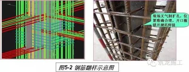 鋼結(jié)構(gòu)用氣割擴(kuò)孔規(guī)范（氣割擴(kuò)孔與鉆孔擴(kuò)孔的比較，鋼結(jié)構(gòu)用氣割擴(kuò)孔規(guī)范） 鋼結(jié)構(gòu)鋼結(jié)構(gòu)螺旋樓梯施工 第1張