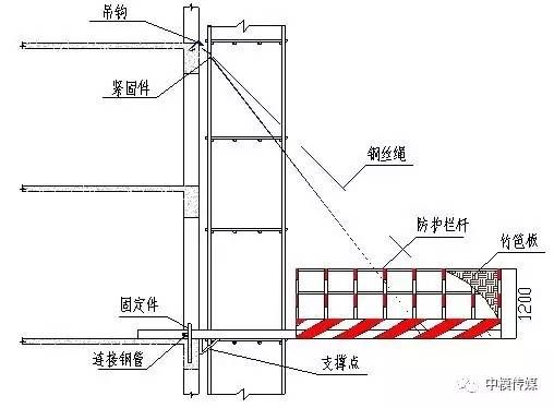 市政給排水設計資質人員要求(市政給排水設計資質人員需要具備哪些基礎的基礎知識) 北京鋼結構設計問答 市政給排水設計資質人員要求(市政給排水設計資質人員需要具備哪些基礎的基礎知識) 北京鋼結構設計問答