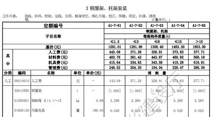 鋼結(jié)構(gòu)制作安裝定額 北京網(wǎng)架設(shè)計 第2張 鋼結(jié)構(gòu)制作安裝定額 北京網(wǎng)架設(shè)計 第2張
