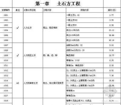 鋼結(jié)構(gòu)制作安裝定額 北京網(wǎng)架設(shè)計 第4張 鋼結(jié)構(gòu)制作安裝定額 北京網(wǎng)架設(shè)計 第4張