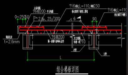 鋼結(jié)構(gòu)安裝措施費都有哪些（鋼結(jié)構(gòu)安裝措施費） 北京加固設(shè)計 第3張