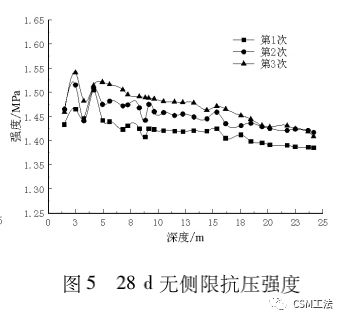 柱子外包鋼加固每平方米多少錢一個鋼筋 北京鋼結構設計問答