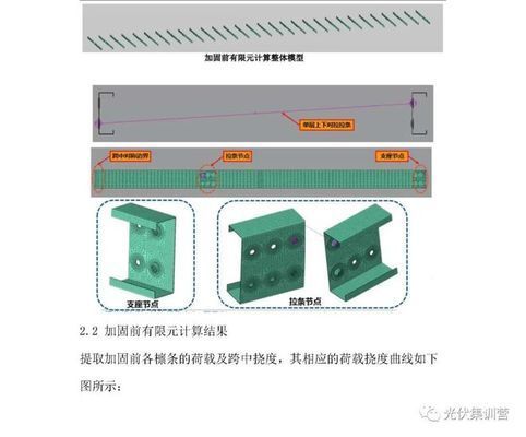 光伏屋頂加固（光伏屋頂加固材料光伏屋頂加固后的維護要點） 鋼結構鋼結構停車場施工 第2張