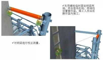 桁架加工工藝(桁架加工中常見(jiàn)問(wèn)題及解決方法) 鋼結(jié)構(gòu)鋼結(jié)構(gòu)停車(chē)場(chǎng)施工 第2張 桁架加工工藝(桁架加工中常見(jiàn)問(wèn)題及解決方法) 鋼結(jié)構(gòu)鋼結(jié)構(gòu)停車(chē)場(chǎng)施工 第2張