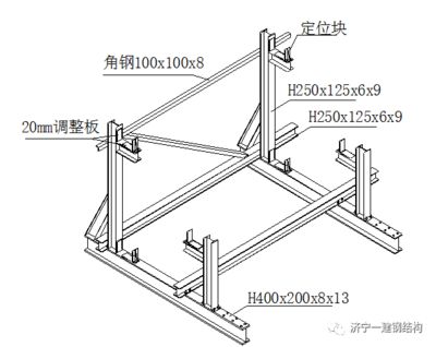 桁架加工工藝(桁架加工中常見(jiàn)問(wèn)題及解決方法) 鋼結(jié)構(gòu)鋼結(jié)構(gòu)停車(chē)場(chǎng)施工 第3張 桁架加工工藝(桁架加工中常見(jiàn)問(wèn)題及解決方法) 鋼結(jié)構(gòu)鋼結(jié)構(gòu)停車(chē)場(chǎng)施工 第3張