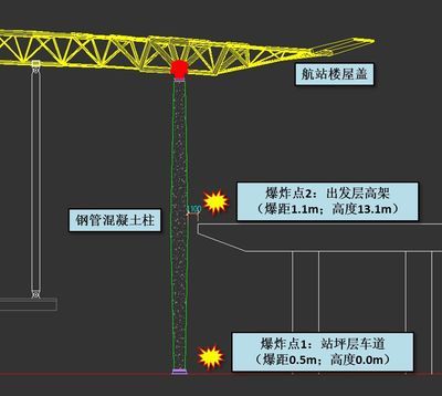 北京包鋼加固設(shè)計公司電話號碼(北京包鋼加固公司電話號碼) 鋼結(jié)構(gòu)玻璃棧道設(shè)計 第2張 北京包鋼加固設(shè)計公司電話號碼(北京包鋼加固公司電話號碼) 鋼結(jié)構(gòu)玻璃棧道設(shè)計 第2張