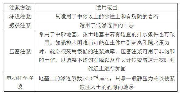 網(wǎng)架包工包料多少錢一平米合適（網(wǎng)架包工包料的價格是怎樣的？） 北京鋼結(jié)構(gòu)設(shè)計問答