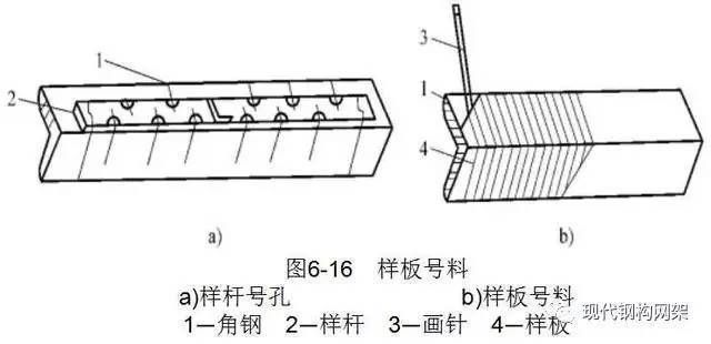 天津酒店加固改造施工方案設計（天津酒店加固改造施工方案設計中如何確保安全和穩定性） 北京鋼結構設計問答