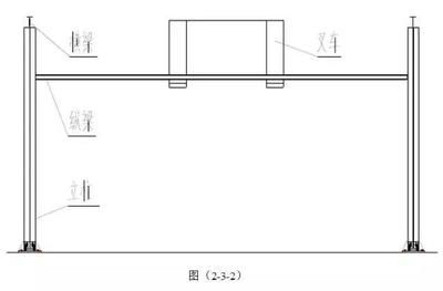 鋼結(jié)構(gòu)螺絲安裝規(guī)范GB50017-2012(鋼結(jié)構(gòu)螺絲安裝最新規(guī)范) 建筑方案施工 第5張 鋼結(jié)構(gòu)螺絲安裝規(guī)范GB50017-2012(鋼結(jié)構(gòu)螺絲安裝最新規(guī)范) 建筑方案施工 第5張