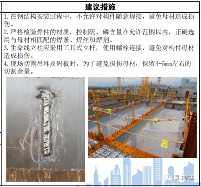 鋼結構構件的連接有焊接螺栓連接兩種對嗎 結構橋梁鋼結構設計 第2張 鋼結構構件的連接有焊接螺栓連接兩種對嗎 結構橋梁鋼結構設計 第2張