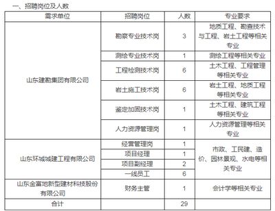 上海彩鋼板屋頂生產安裝廠家電話（上海彩鋼板屋頂生產安裝服務是否提供上海彩鋼板屋頂生產安裝服務） 北京鋼結構設計問答