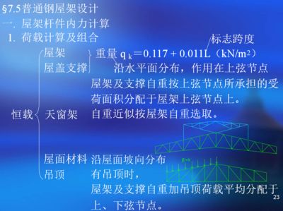 對于鋼屋架設計,在荷載效應組合時(荷載效應組合在鋼屋架設計中扮演著至關重要的角色) 結構地下室施工 第1張 對于鋼屋架設計,在荷載效應組合時(荷載效應組合在鋼屋架設計中扮演著至關重要的角色) 結構地下室施工 第1張