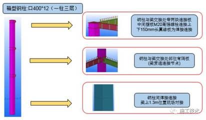北京桁架樓板廠家地址(北京桁架樓板價(jià)格對(duì)比) 結(jié)構(gòu)工業(yè)裝備設(shè)計(jì) 第1張 北京桁架樓板廠家地址(北京桁架樓板價(jià)格對(duì)比) 結(jié)構(gòu)工業(yè)裝備設(shè)計(jì) 第1張
