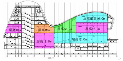 北京桁架樓板廠家地址(北京桁架樓板價(jià)格對(duì)比) 結(jié)構(gòu)工業(yè)裝備設(shè)計(jì) 第4張 北京桁架樓板廠家地址(北京桁架樓板價(jià)格對(duì)比) 結(jié)構(gòu)工業(yè)裝備設(shè)計(jì) 第4張