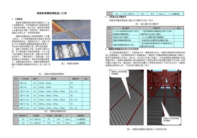 北京桁架樓板廠家地址(北京桁架樓板價(jià)格對(duì)比) 結(jié)構(gòu)工業(yè)裝備設(shè)計(jì) 第5張 北京桁架樓板廠家地址(北京桁架樓板價(jià)格對(duì)比) 結(jié)構(gòu)工業(yè)裝備設(shè)計(jì) 第5張