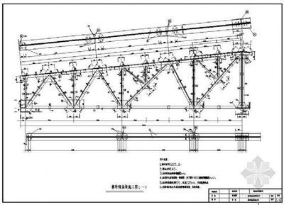 24m跨度鋼屋架設計計算書 結構框架設計 第2張 24m跨度鋼屋架設計計算書 結構框架設計 第2張