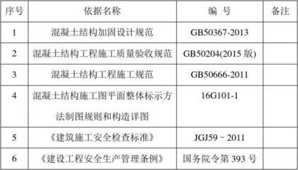 園林設計方案ppt怎么做（關于園林設計中的疑問）
