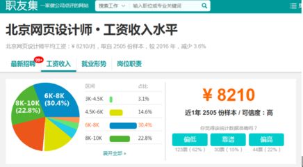 北京網頁設計師 鋼結構鋼結構螺旋樓梯設計 第2張 北京網頁設計師 鋼結構鋼結構螺旋樓梯設計 第2張