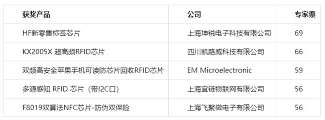 坤銳科技有限公司怎么樣 結構電力行業施工 第3張 坤銳科技有限公司怎么樣 結構電力行業施工 第3張