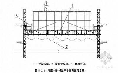 桁架施工工藝(桁架施工工藝是指在建筑結構中通過特定的步驟和技術) 裝飾家裝施工 第4張 桁架施工工藝(桁架施工工藝是指在建筑結構中通過特定的步驟和技術) 裝飾家裝施工 第4張