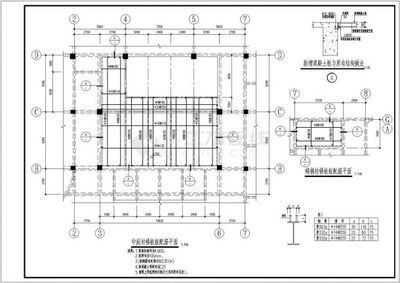 一層鋼結構房一平方多少錢（鋼結構房一平方多少錢） 建筑消防設計 第4張