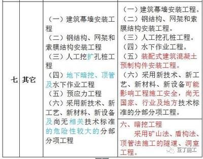 專業冷庫安裝公司名稱 北京鋼結構設計問答 第1張 專業冷庫安裝公司名稱 北京鋼結構設計問答 第1張