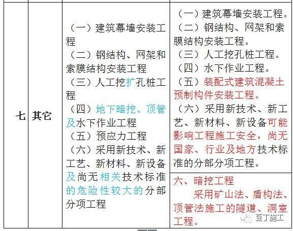 專業冷庫安裝公司名稱 北京鋼結構設計問答 第3張 專業冷庫安裝公司名稱 北京鋼結構設計問答 第3張