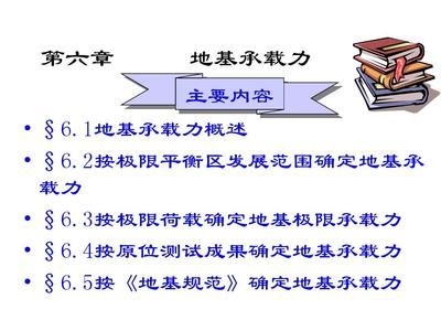 地基承載能力 北京加固施工 第2張 地基承載能力 北京加固施工 第2張